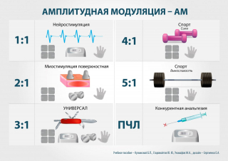 СКЭНАР-1-НТ (исполнение 01)  в Искитиме купить Нейродэнс ПКМ официальный сайт - denasdevice.ru 